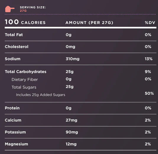 Endurance Fuel Berry - Tailwind
